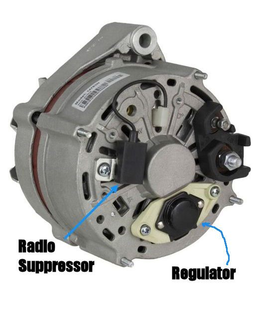 regulator